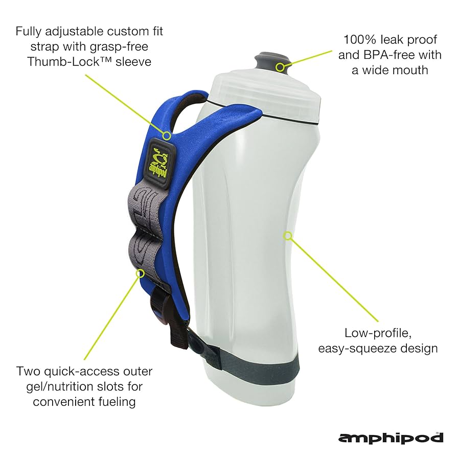 Amazon.com: Amphipod Hydraform Ergo Minimalist Handheld